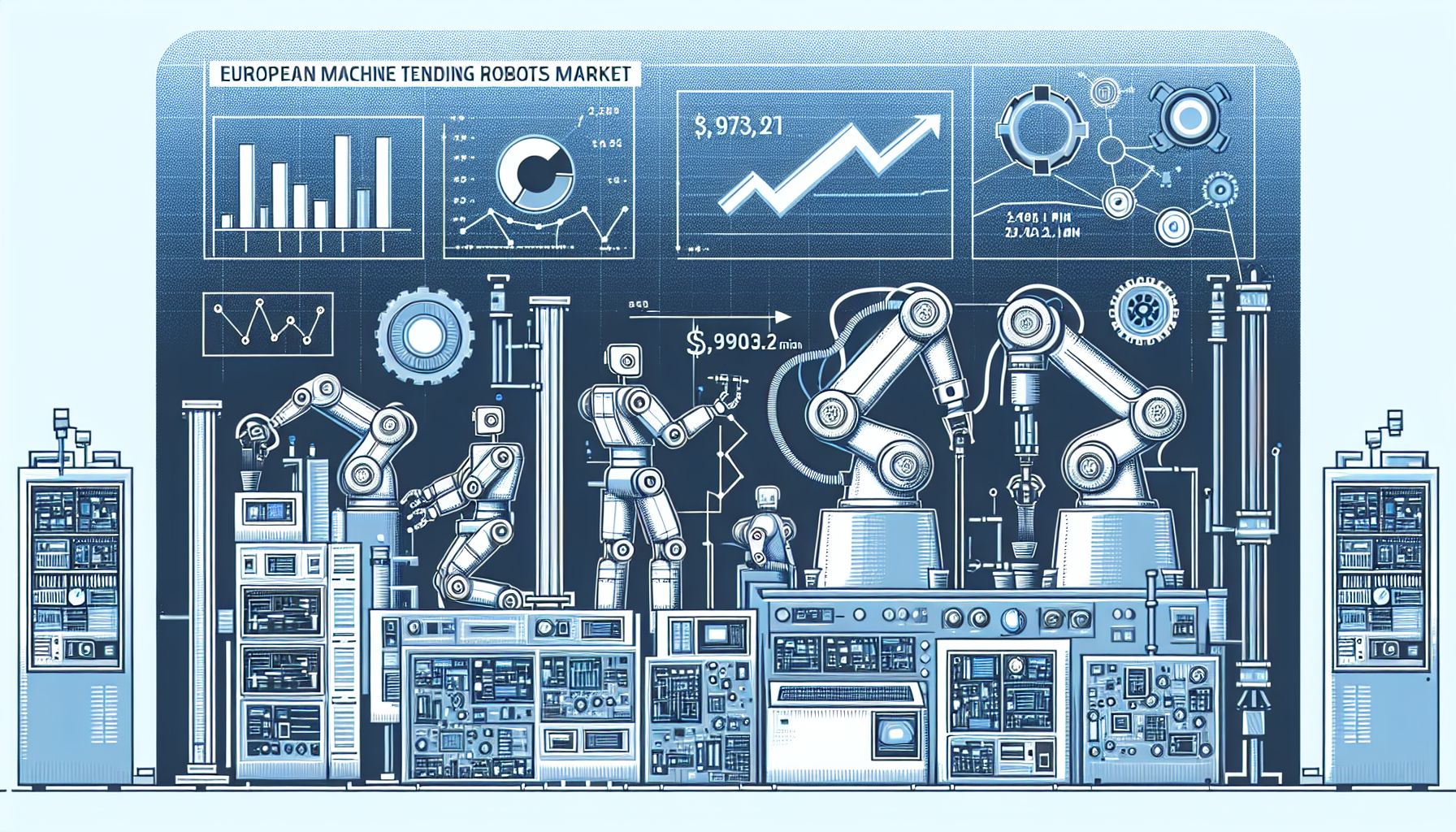 European Machine Tending Robots Market to Surge by 2034